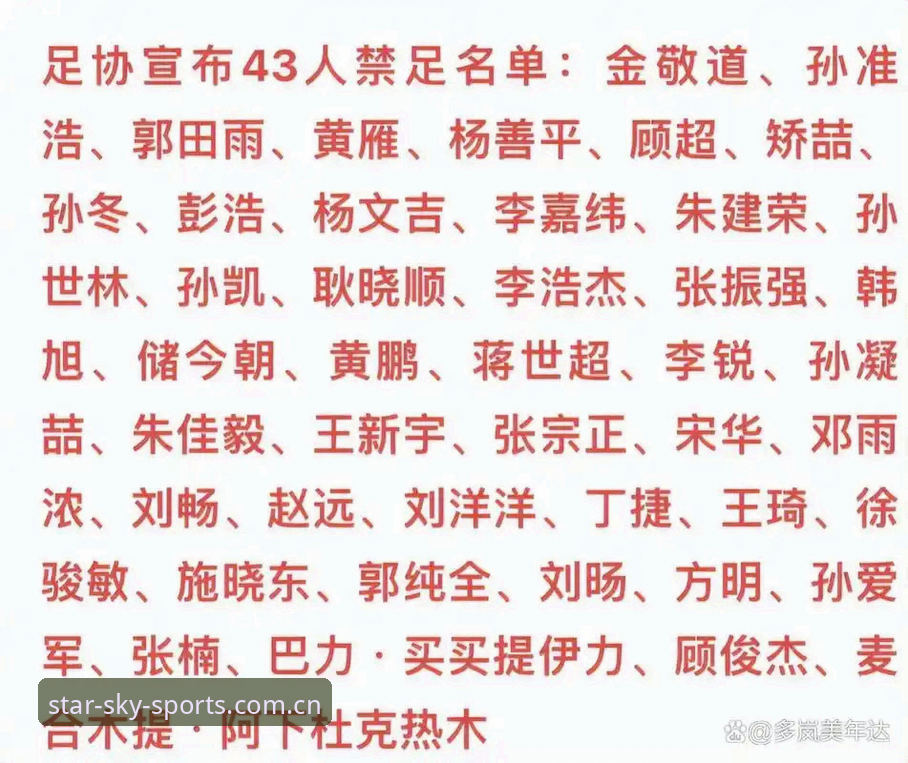 看懂足协第三批禁足名单的实用技巧：从17人终身禁赛到48人重罚全解析