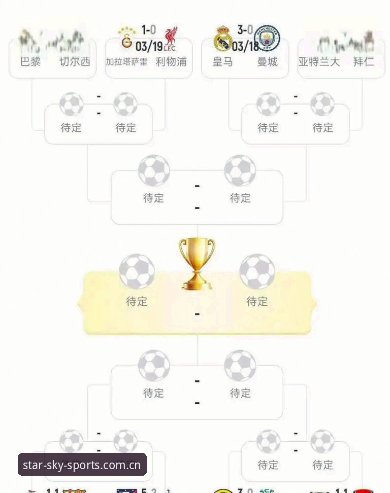 欧联杯决赛维拉三球完胜，埃梅里五冠纪录全解析